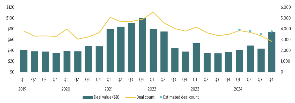 Screenshot 2026-02-11 at 12.54.53 PM.png